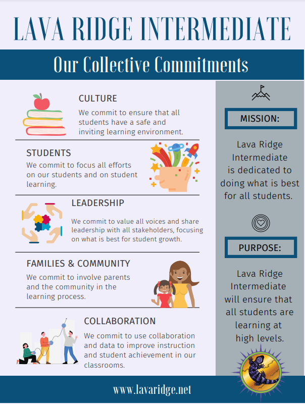 Lava Ridge Intermediate Collective Commitments, culture, students. leadership, families and community, collaboration